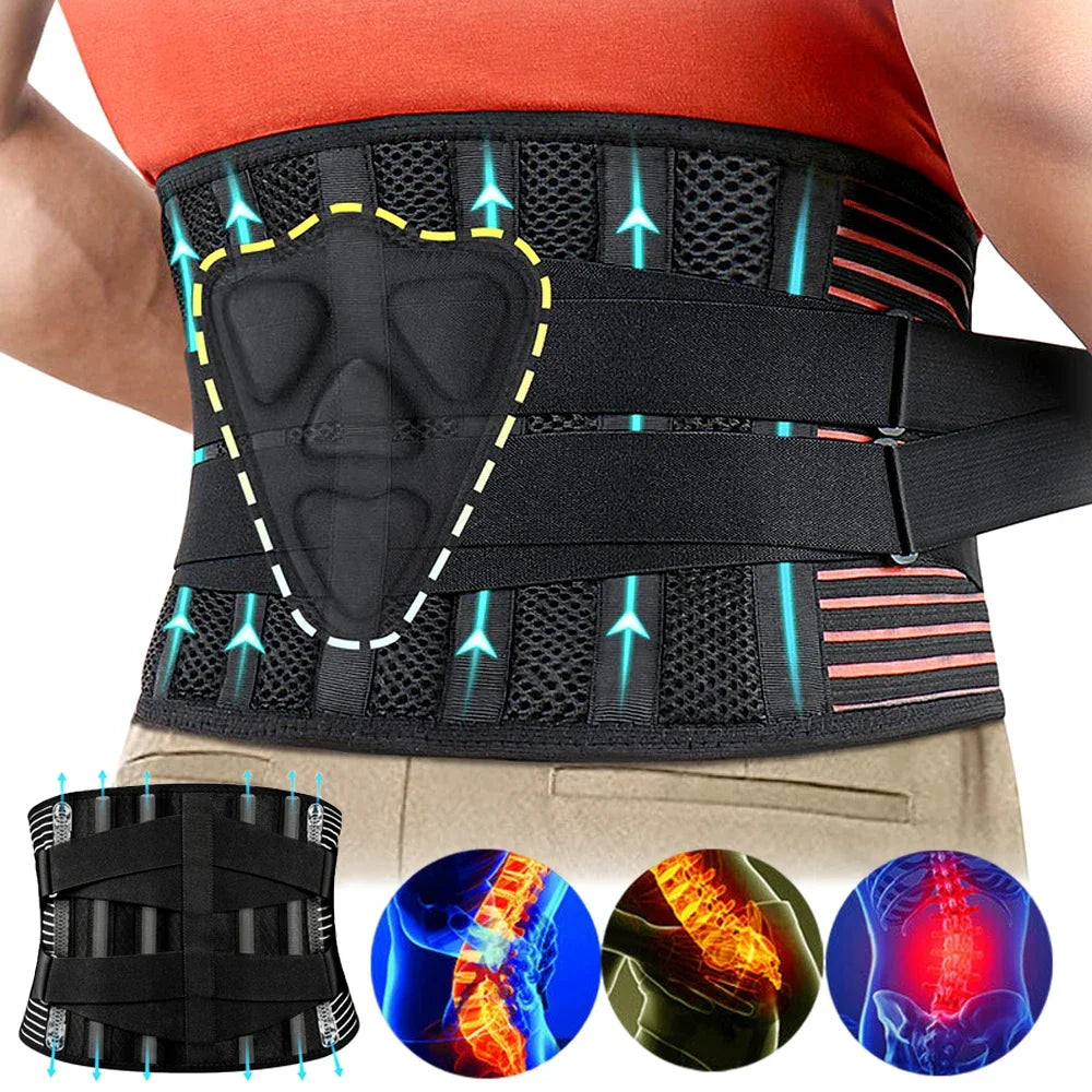 Neurobliss™ Sciatica Brace