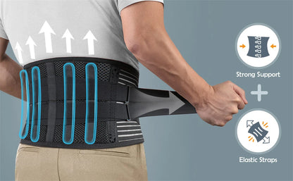 Neurobliss™ Sciatica Brace