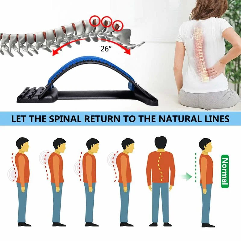 Neurobliss™ Back Stretcher