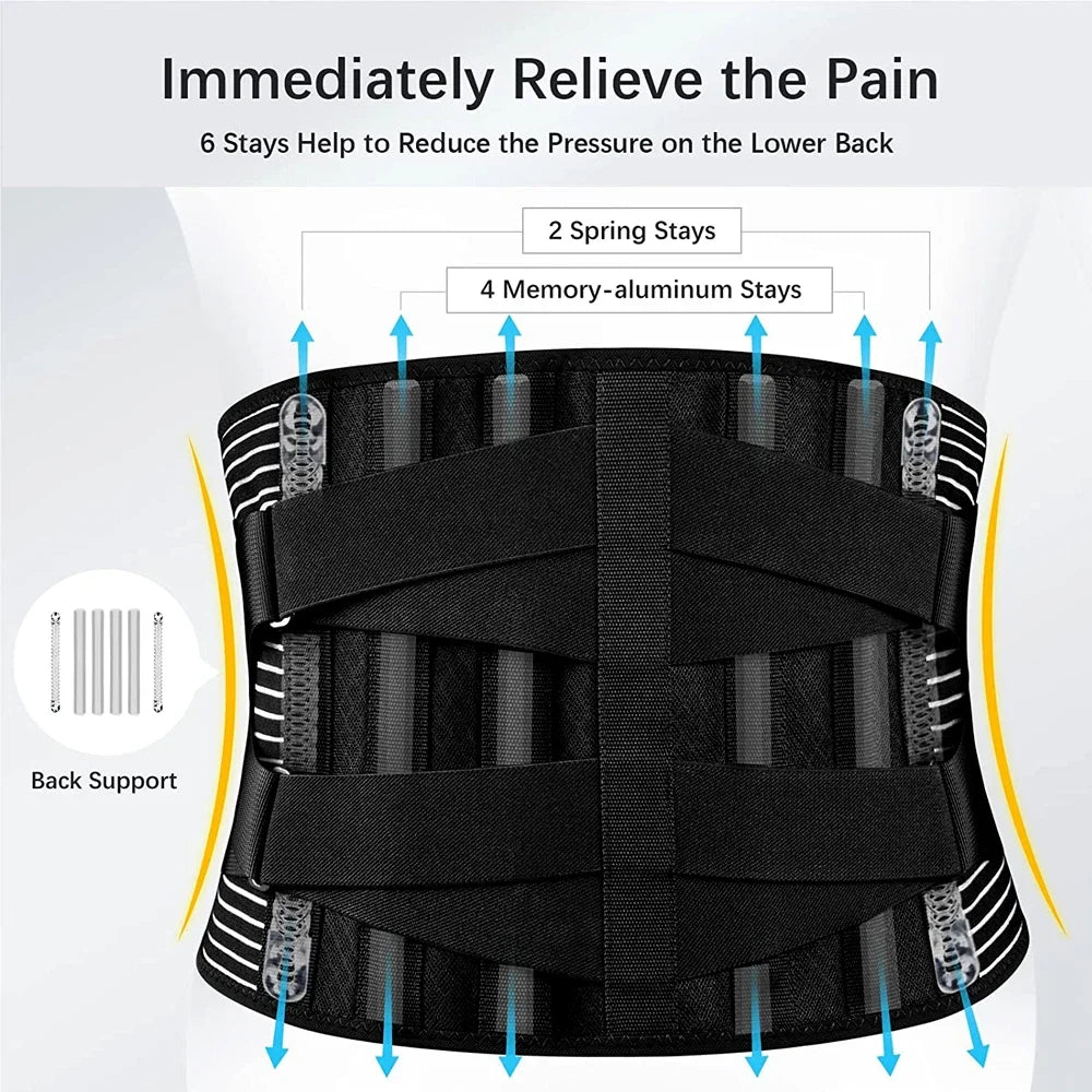 Neurobliss™ Sciatica Brace