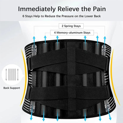 Neurobliss™ Sciatica Brace